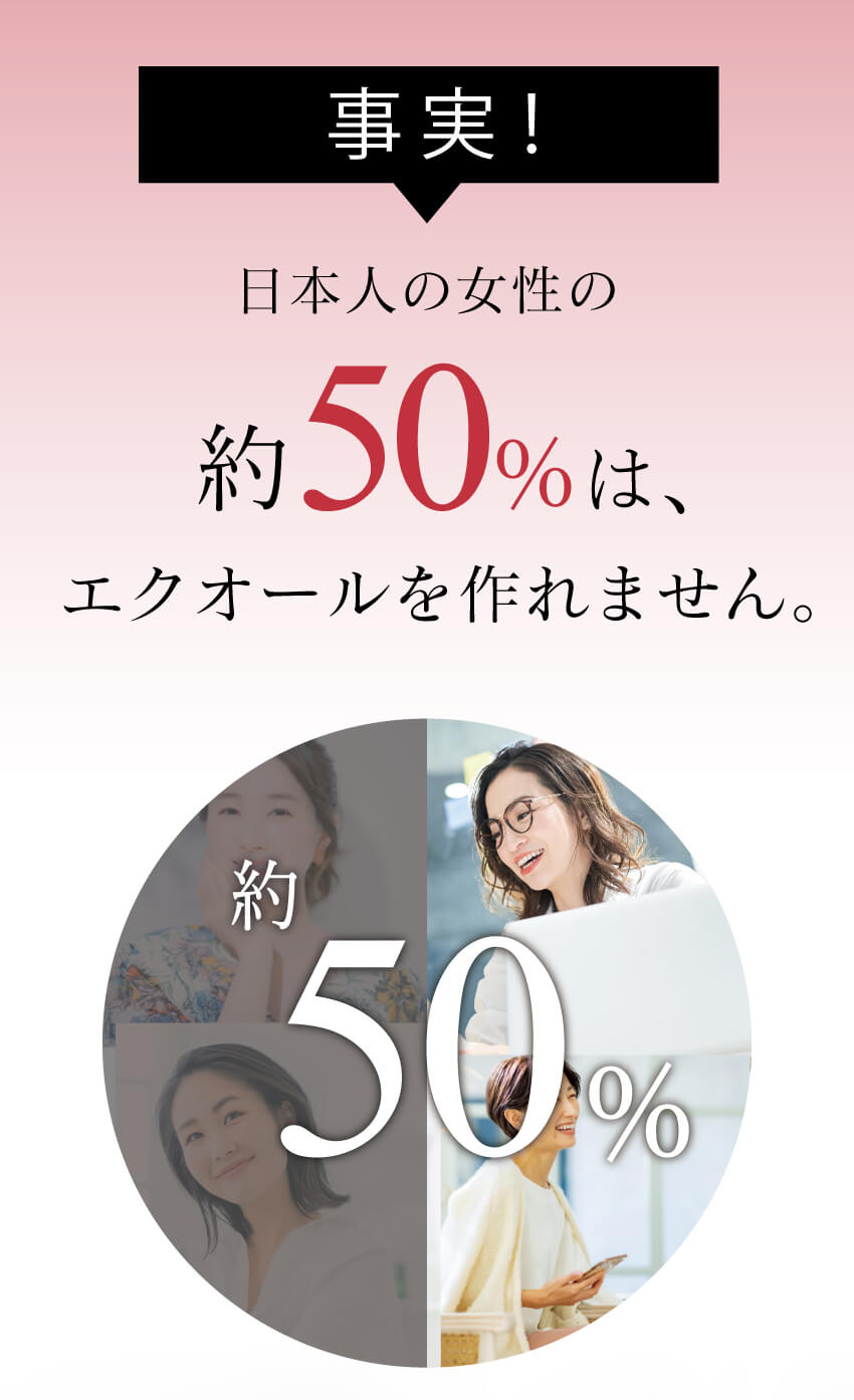 事実！日本の女性の半数はエクオールが作れません エクオール 大豆イソフラボン サプリ 女性ホルモン 更年期