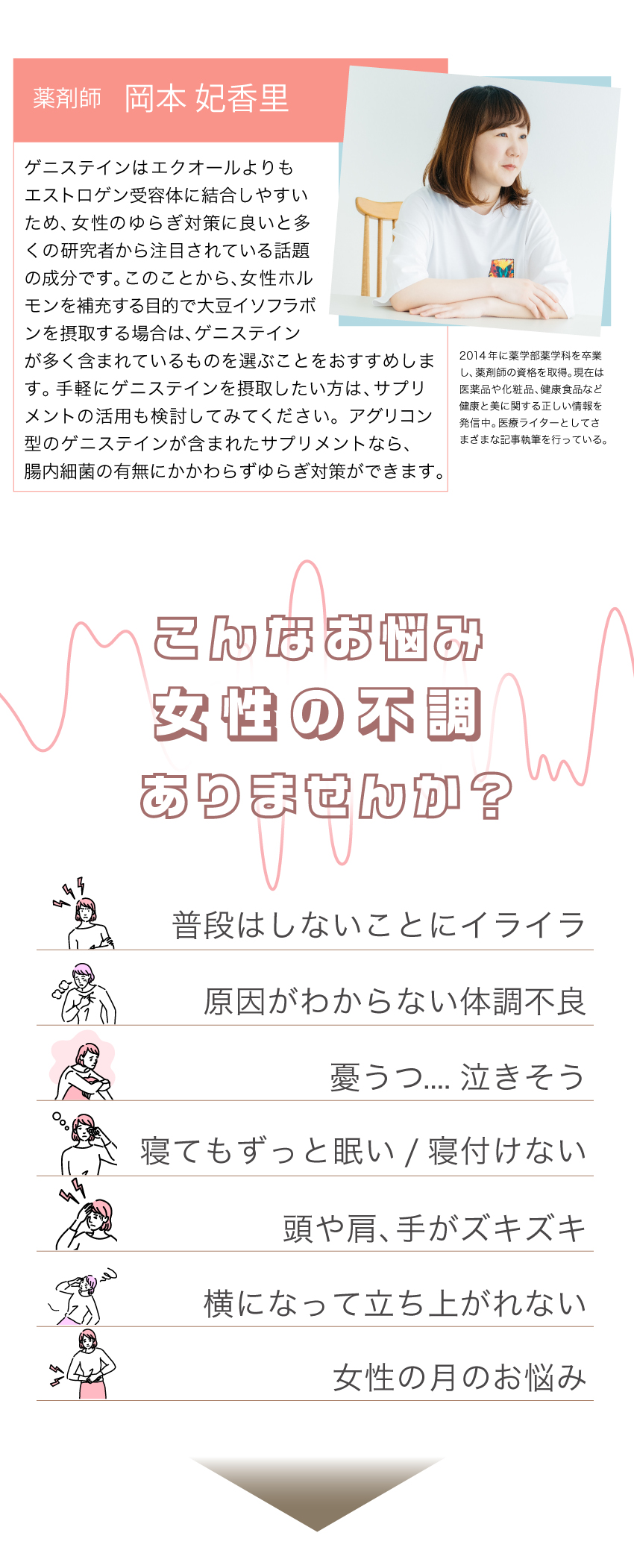 更年期障害・PMS　こんなお悩みはありませんか？ ゲニステイン 大豆イソフラボン サプリ 女性ホルモン 更年期