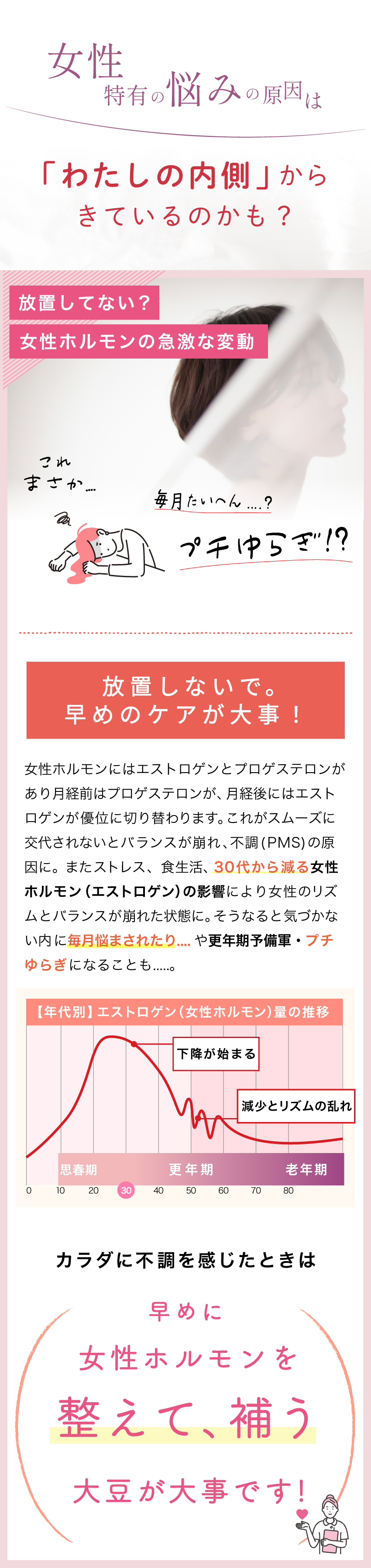 30代後半から女性ホルモンは減少します  ゲニステイン 大豆イソフラボン サプリ 女性ホルモン 更年期