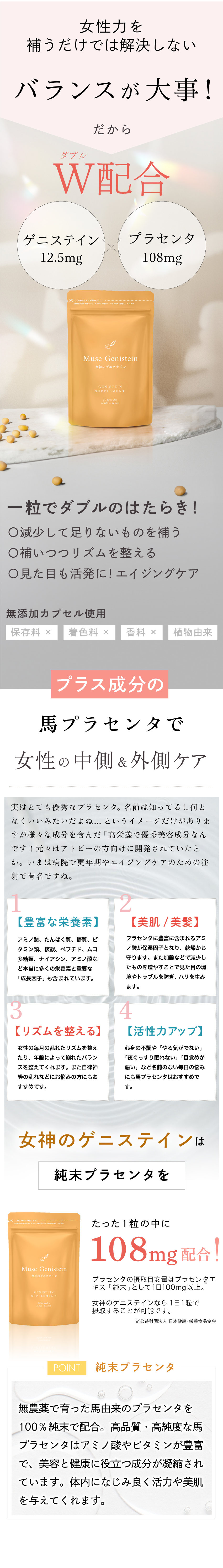 女性ホルモンを補うゲニステイン、女性ホルモンを整えるプラセンタをバランスよく配合